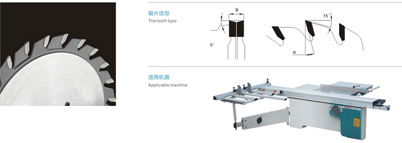 Adjustable Scoring Saw Blades